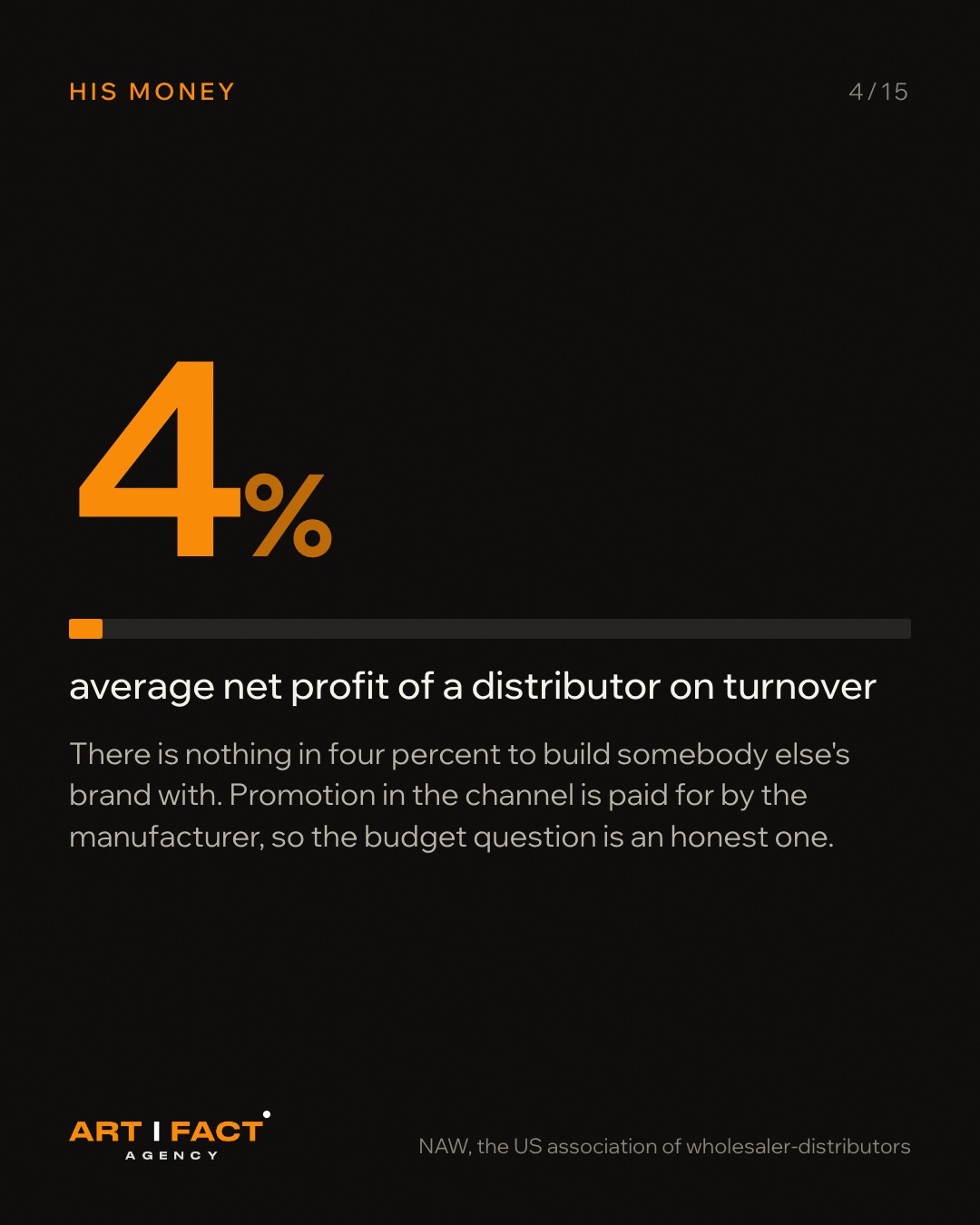 4% net profit on turnover: nothing in there to build somebody else's brand with