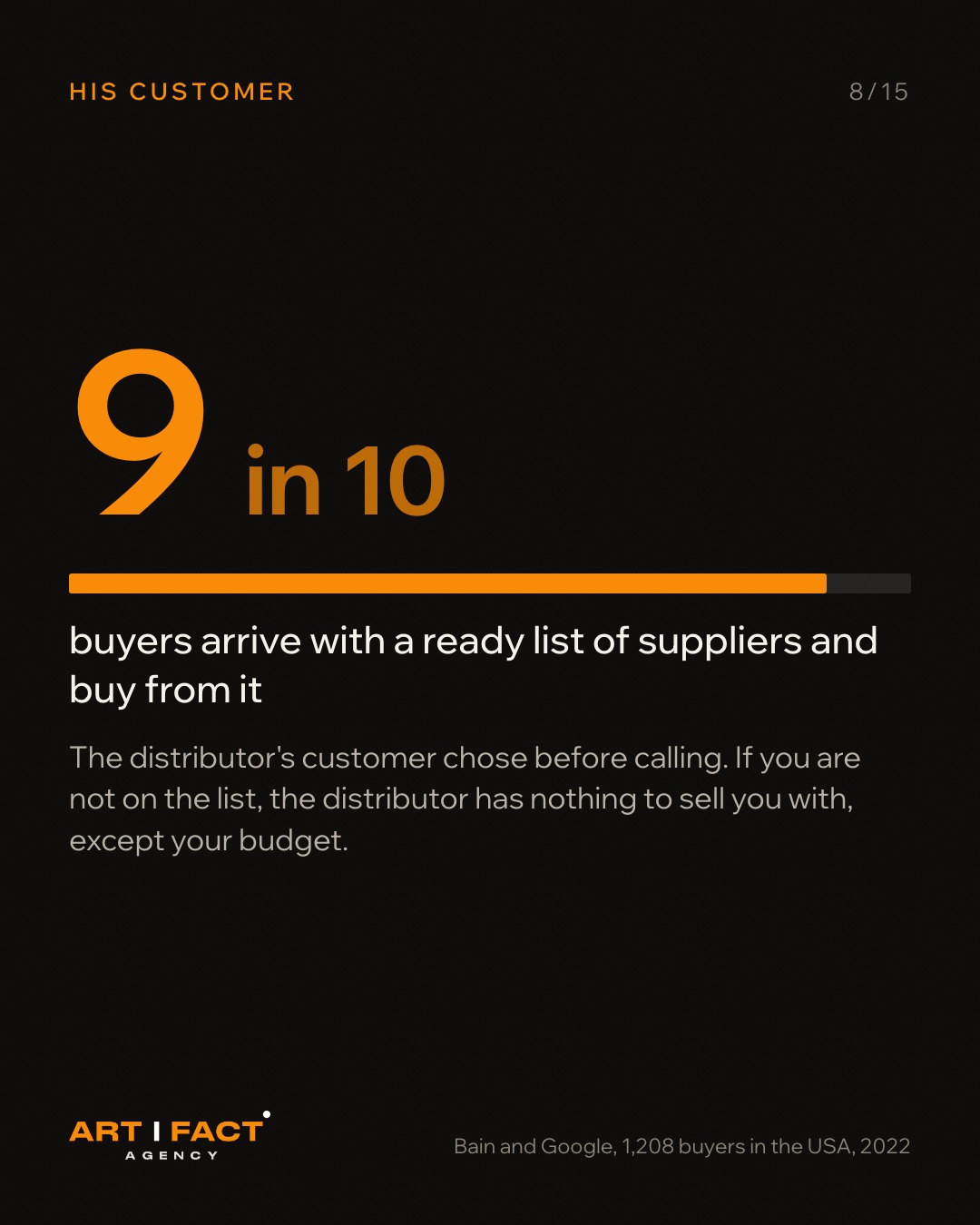 9 in 10 buyers arrive with a ready list of suppliers and buy from it